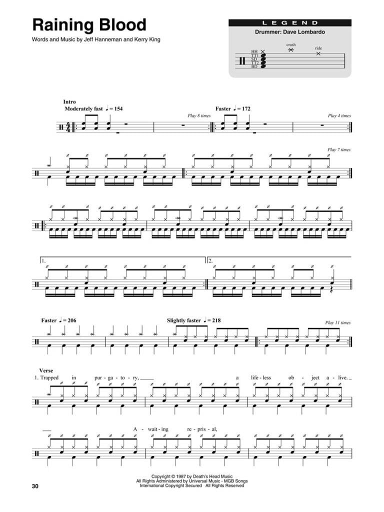 Disney Songs